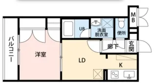 ユーコート世田谷松原【3階】の間取り