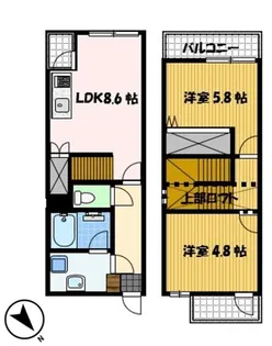 フォート・G・メール岡町の間取り