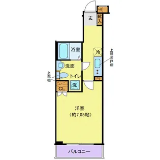 東京都江東区永代2【マンション】の間取り