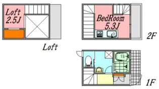 La gr?ce弐番館(旧名称:センテニアル五日市駅前)の間取り