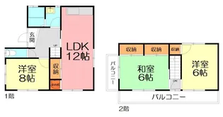 神奈川県小田原市小竹【一戸建】の間取り