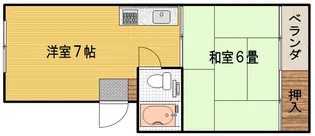 コーポ永和 楽間A棟【1階】の間取り