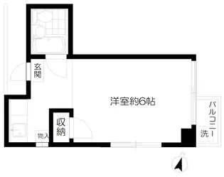 奥住ビル【3階】の間取り