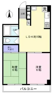 ハイツ柿の木坂【1階】の間取り