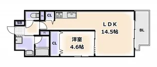 LocoHouse阿倍野【3階】の間取り