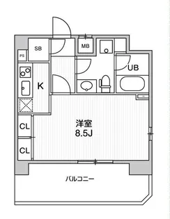 コンシェリア新橋【14階】の間取り