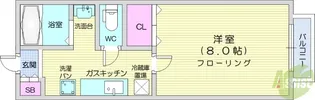 ジュネス二の森【2階】の間取り