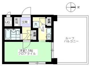 菊水ビル【5階】の間取り