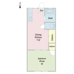 吉沢ハイツ【1階】の間取り