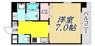 リブネスコート伊丹【8階】の間取り