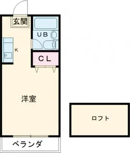 パークアベニュー立川B棟【2階】の間取り