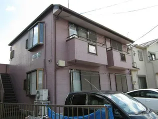 リバーサイドフラッツの画像