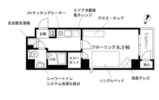 プチグランデ駒形【2階】の間取り