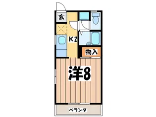 リブフラット【1階】の間取り