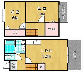 Lucia court 村野【1階】の間取り