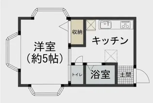 スプルース【2階】の間取り
