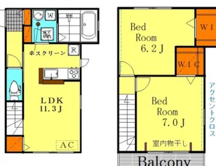 ファミール上北台 B【1階】の間取り