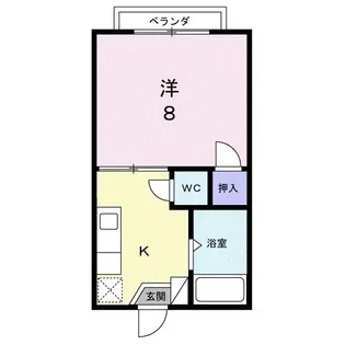 ロンドンストリートII【2階】の間取り