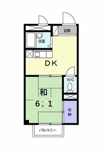 カントリー渋谷【2階】の間取り
