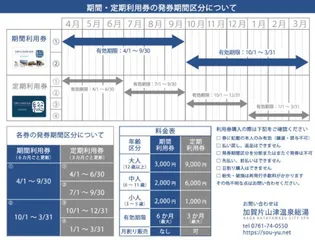 柏谷荘【2階】の居間