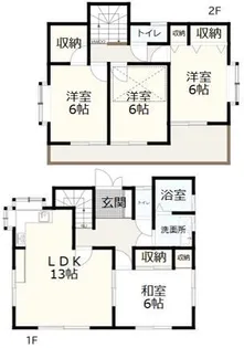 群馬県藤岡市下栗須【一戸建】の間取り