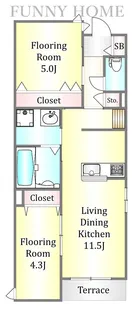 マイ・ピヌス【1階】の間取り