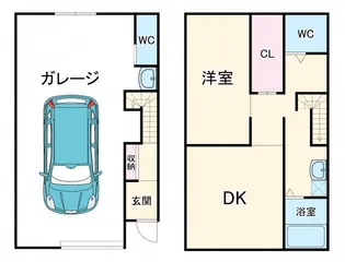 ルピナス平沢IIの間取り