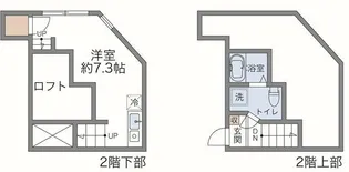 THE PARKの間取り
