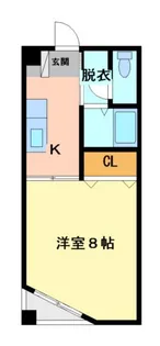 プレ・デュ・パルク【2階】の間取り
