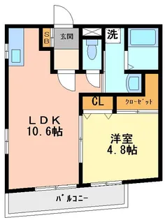 南小岩クレールパル【3階】の間取り