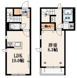 グレーシアIIIの間取り