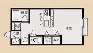 DI若草A棟【2階】の間取り