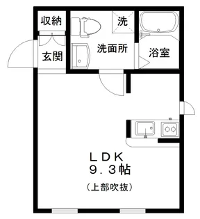 ココ・ルアナ【2階】の間取り