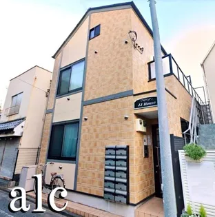 JJハウス【1階】の外観