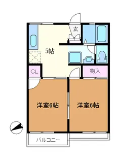ハイツ吉田B【1階】の間取り