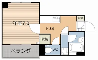 JUNハイツ【3階】の間取り