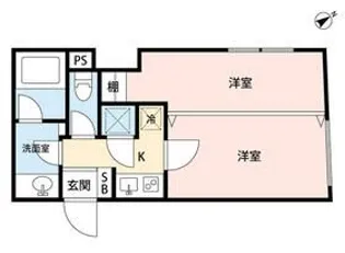 LEGALAND東中野【3階】の間取り