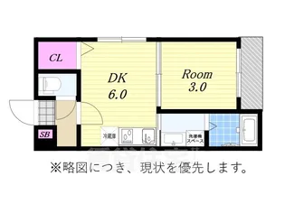 ハーモニーテラス伝法6【2階】の間取り