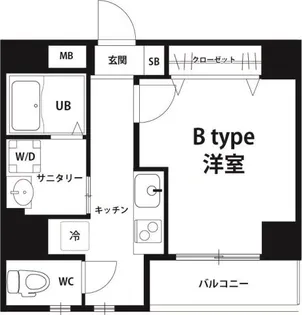 リブリ・うえの【2階】の間取り