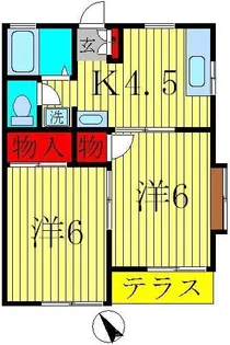 アンビルグリーンコーポA【1階】の間取り