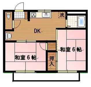 HAUS COUD【2階】の間取り