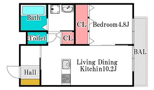 KBフォーラム【1階】の間取り