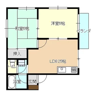 ヴィラ・パストラルみなみ【1階】の間取り
