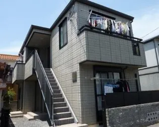 アネックスKの画像