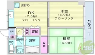 旭レジデンス【3階】の間取り