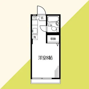 セントヒルズ百合ケ丘【2階】の間取り