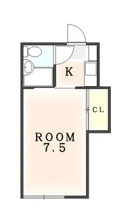 徳島県阿南市学原町上カヤ野【アパート】の間取り