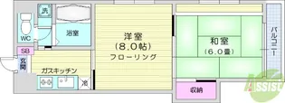 レインボープログレス千葉【2階】の間取り