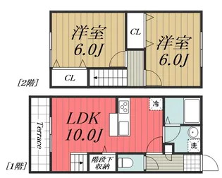 千葉県富里市七栄【一戸建】の間取り