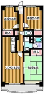プラザ・サン・タナカ5号館【3階】の間取り